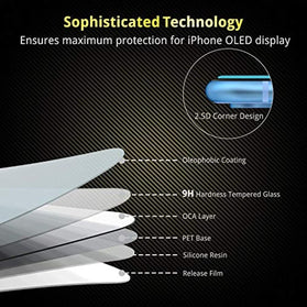 UNBREAKcable 3-Pack Screen Protector for iPhone 11, iPhone XR Screen Protector 6.1", 9H Premium Tempered Glass for iPhone XR/iPhone 11, Free Installation Frame, No Bubble, Anti-Scratch - Redpepper Cases