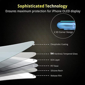 UNBREAKcable Screen Protector for iPhone 11, iPhone XR 3-Pack 6.1 Inch - 2.5D 9H Premium Tempered Glass for iPhone XR(2018)/ iPhone 11(2019), Bubble-Free, Free Installation Frame, Anti-Scratch - Redpepper Cases