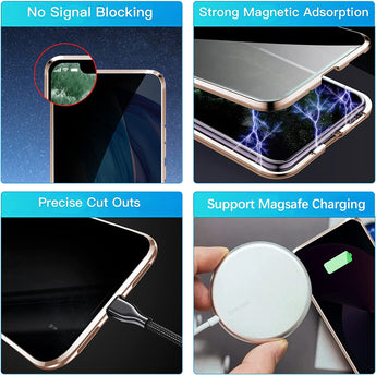 iPhone 14 Pro Max Privacy Case: Anti-Peep Magnetic Glass