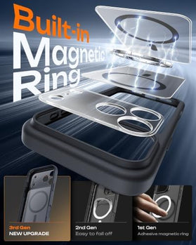 iPhone 18 Pro Max Slim Translucent Matte Case with Camera Control Cover