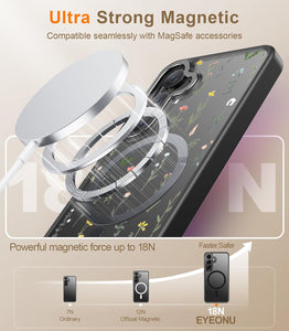 Galaxy S25 Ultra Screen Protector & Shockproof Translucent Matte Cover - Redpepper Cases