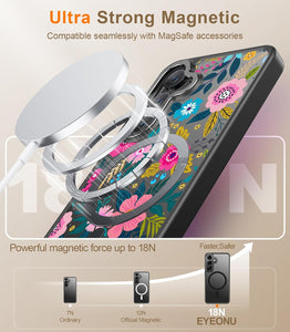 Galaxy S25 Ultra Screen Protector & Shockproof Translucent Matte Cover - Redpepper Cases