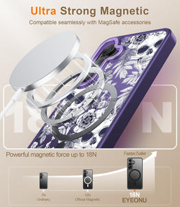 Galaxy S25 Ultra Screen Protector & Shockproof Translucent Matte Cover - Redpepper Cases