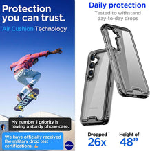 Load image into Gallery viewer, Samsung Galaxy S24 Plus/S25 Plus 3 - Layer Crystal Transparent Case - Redpepper Cases