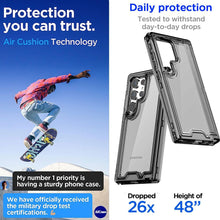 Load image into Gallery viewer, Samsung Galaxy S24 Plus/S25 Plus 3 - Layer Crystal Transparent Case - Redpepper Cases