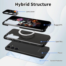 Load image into Gallery viewer, Samsung Galaxy S24/S25 Plus Screen Protector &amp; Camera Cover Stand - Redpepper Cases