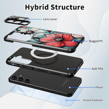 Load image into Gallery viewer, Samsung Galaxy S24/S25 Plus Screen Protector &amp; Camera Cover Stand - Redpepper Cases