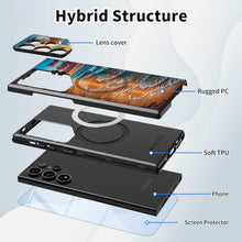 Load image into Gallery viewer, Samsung Galaxy S24/S25 Plus Screen Protector &amp; Camera Cover Stand - Redpepper Cases