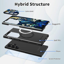 Load image into Gallery viewer, Samsung Galaxy S24/S25 Plus Screen Protector &amp; Camera Cover Stand - Redpepper Cases