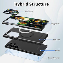 Load image into Gallery viewer, Samsung Galaxy S24/S25 Plus Screen Protector &amp; Camera Cover Stand - Redpepper Cases