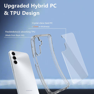 Samsung Galaxy S25 Plus Shockproof Soft TPU Bumper and Hard PC Back Phone Case - Redpepper Cases