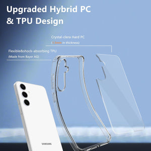 Samsung Galaxy S25 Plus Shockproof Soft TPU Bumper and Hard PC Back Phone Case - Redpepper Cases