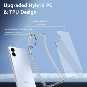 Samsung Galaxy S25 Plus Shockproof Soft TPU Bumper and Hard PC Back Phone Case - Redpepper Cases