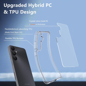 Samsung Galaxy S25 Plus Shockproof Soft TPU Bumper and Hard PC Back Phone Case - Redpepper Cases