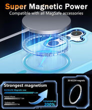 Load image into Gallery viewer, Samsung Galaxy S25/S24 Plus Screen Protector Translucent Magnetic Case - Redpepper Cases