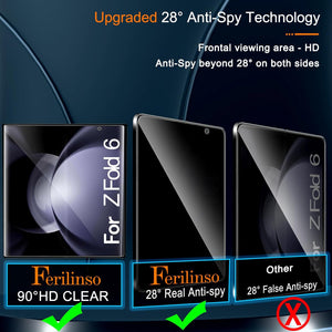 Samsung Galaxy Z Flip 6 Tempered Glass + 2 Pack Camera Lens Protector - Redpepper Cases