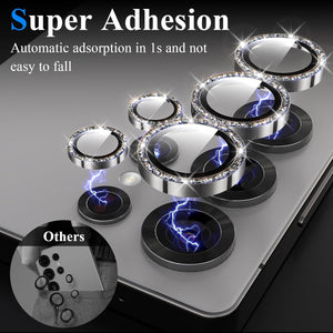Samsung Galaxy Z Flip 6 Tempered Glass+1 Set Camera lens Protector - Redpepper Cases