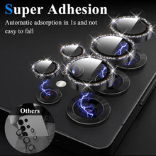 Load image into Gallery viewer, Samsung Galaxy Z Flip 6 Tempered Glass+1 Set Camera lens Protector - Redpepper Cases