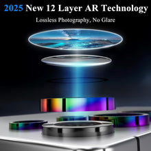 Load image into Gallery viewer, Samsung Galaxy Z Flip 6 Tempered Glass+1 Set Camera lens Protector - Redpepper Cases