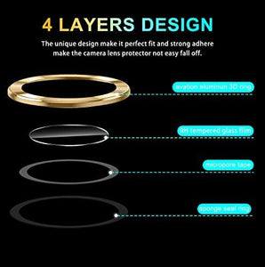 Camera Lens Protector Samsung Galaxy Z Fold 4 5G,Ultra Clear Case Tray Gold - Redpepper Cases
