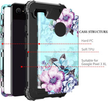 Load image into Gallery viewer, Casetego Compatible Google Pixel 3 XL Full Body Protective Cover Case - Redpepper Cases