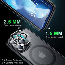 Load image into Gallery viewer, iPhone 14 Pro Case,Ultra Slim Protective Phone Matte Case Black - Redpepper Cases