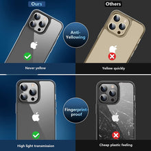 Load image into Gallery viewer, iPhone 14 Pro Max Case Military Grade Drop Protection Slim Phone Case (Clear) - Redpepper Cases