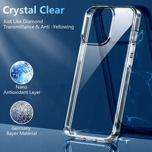 Load image into Gallery viewer, iPhone 14 Pro Max Case Military Grade Drop Protection Slim Phone Case (Clear) - Redpepper Cases