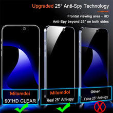 Load image into Gallery viewer, iPhone 15 Pro Max Privacy Screen Protector - Redpepper Cases