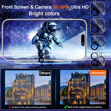 Load image into Gallery viewer, iPhone 15 Pro Max Privacy Screen Protector - Redpepper Cases