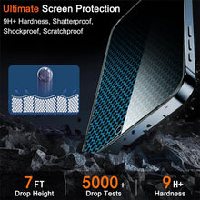 Load image into Gallery viewer, iPhone 15 Pro Max Privacy Screen Protector - Redpepper Cases