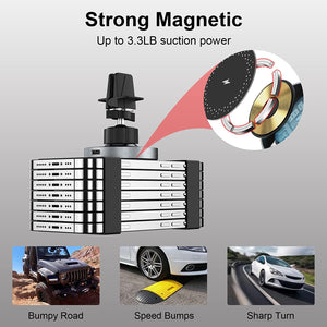 Magnetic Wireless Car Charger Mount,15W Fast Charging MagSafe Case - Redpepper Cases