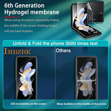 Load image into Gallery viewer, Samsung Galaxy Z Flip 4 5G Flexible Film Camera Protector Accessories Case Friendly - Redpepper Cases
