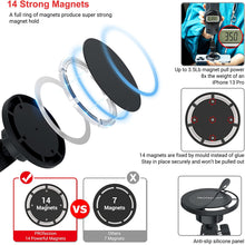 Load image into Gallery viewer, Strong Magnetic MagSafe Phone Mount Car Dash, Home Regular Case - Redpepper Cases