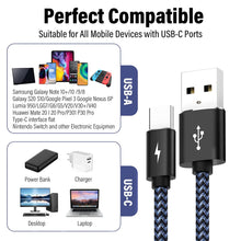 Load image into Gallery viewer, USB A to Type C Cable,Harerfong Fast Charging Feet Braided USB Cable - Redpepper Cases