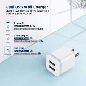 USB Wall Charger, LUOATIP Dual Port USB Cube Power Adapter Charger Plug Block - Redpepper Cases